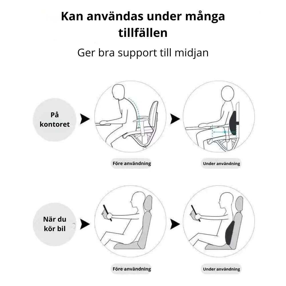 Northly ryggstödskudde™